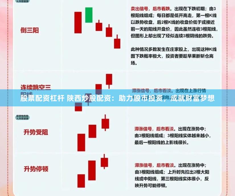 股票配资杠杆 陕西炒股配资：助力股市投资，成就财富梦想