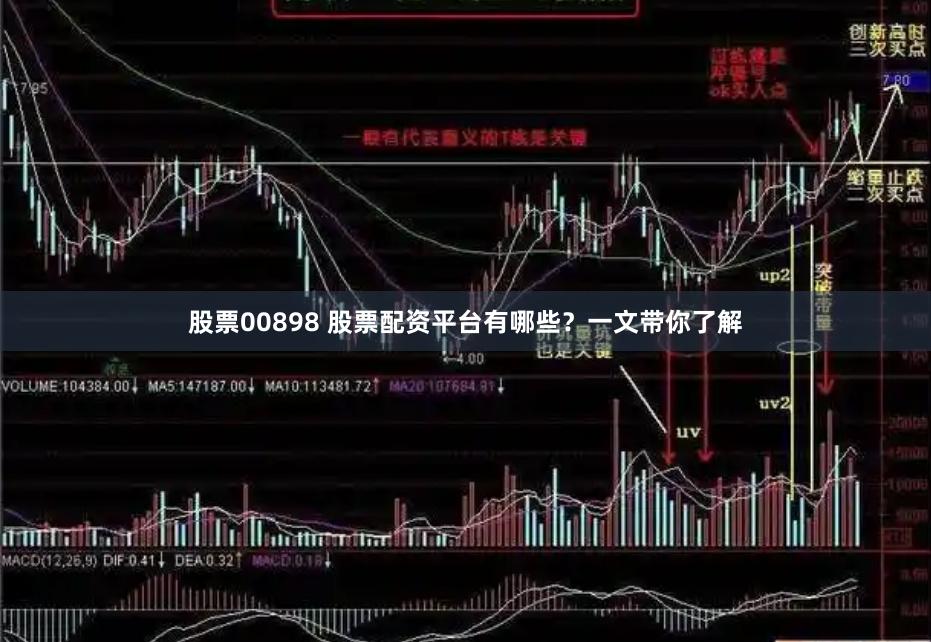 股票00898 股票配资平台有哪些？一文带你了解
