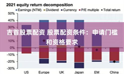 吉首股票配资 股票配资条件：申请门槛和资格要求