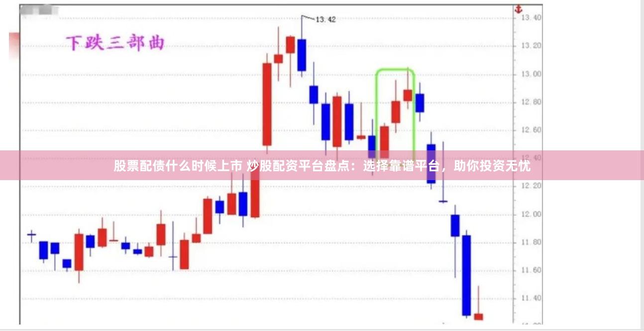 股票配债什么时候上市 炒股配资平台盘点：选择靠谱平台，助你投资无忧