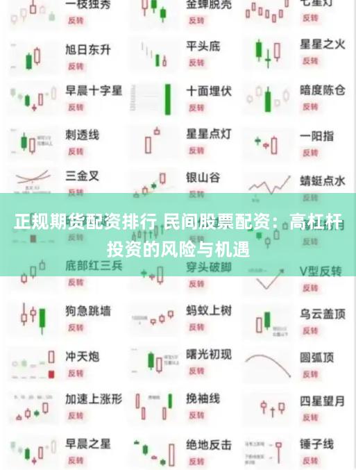 正规期货配资排行 民间股票配资：高杠杆投资的风险与机遇